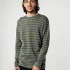 Shop MELAWEAR Basic Langarmshirt Jerin Stripes